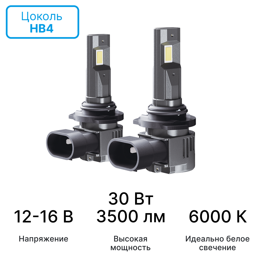 Светодиодные лампы iBOX ORION HB4